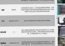 从争议到关注：十大黄色软件的发展与现状反差