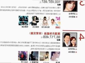 人or狗dna与猪ordna的配合与防治官方版下载:科技与生活的最新动态