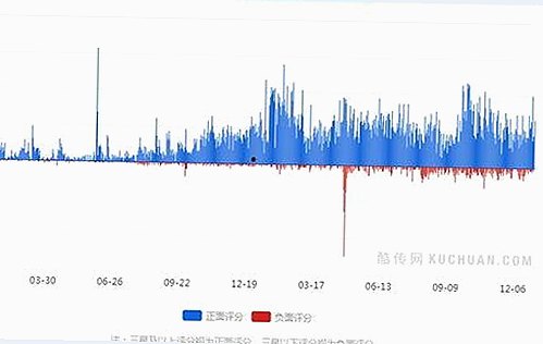 91免费免费版官方版：满足你的在线播放需求与最新资源