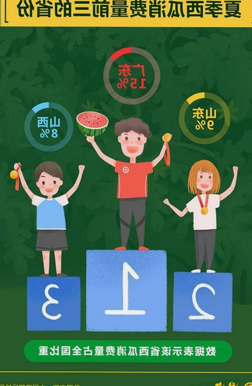 如何获取西瓜视频免费官方版下载以保障观看体验