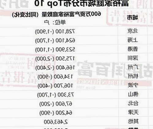 免费观看已满十8岁电视剧高清版下载免费版，轻松追剧不再难