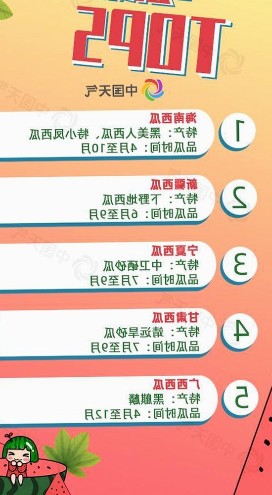 糖心vlgo官网最新动态！深入了解普洱市相关资讯