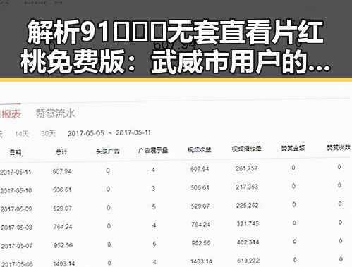 解析91❌❌❌无套直看片红桃免费版:武威市用户的新宠