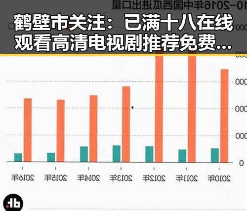 鹤壁市关注：已满十八在线观看高清电视剧推荐免费版引发热议
